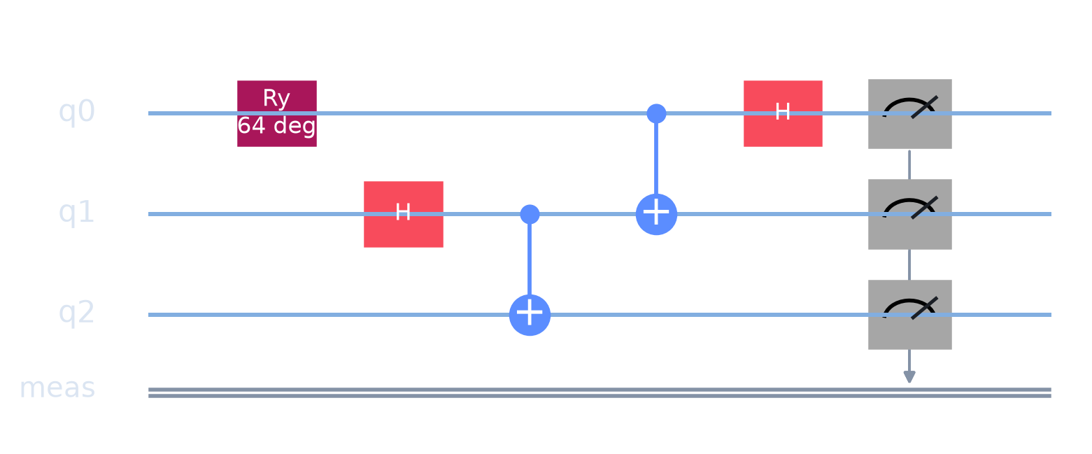 quantum-teleportation-gate-v1